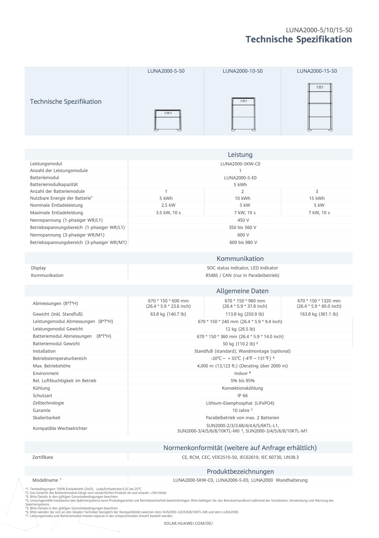 014 Huawei Smart ESS Batterie 10kWh