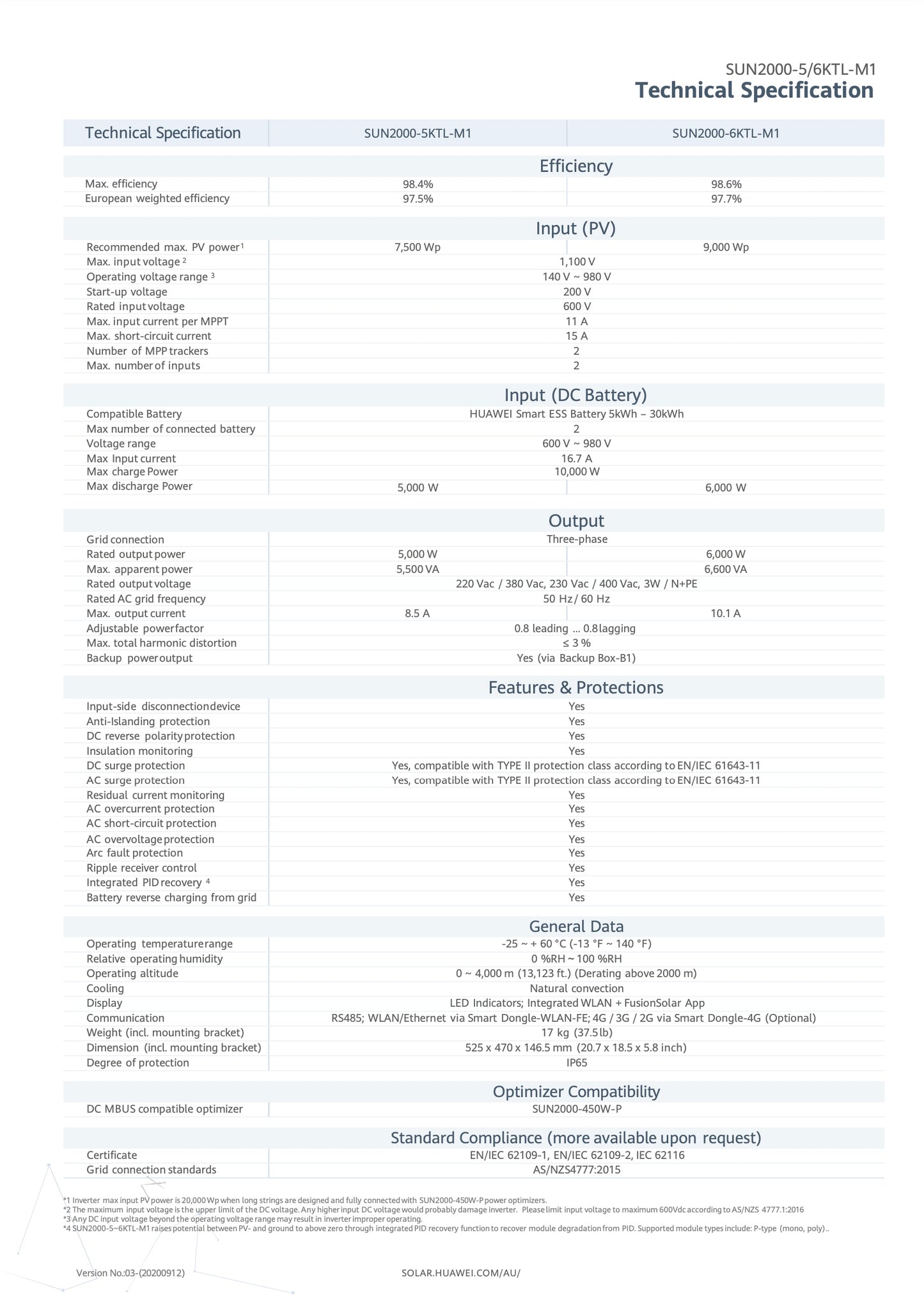 009 HUAWEI SUN2000-6KTL-M1 Wechselrichter